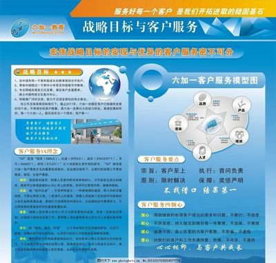 點亮未來，智慧導航——教育咨詢服務，為夢想引路
